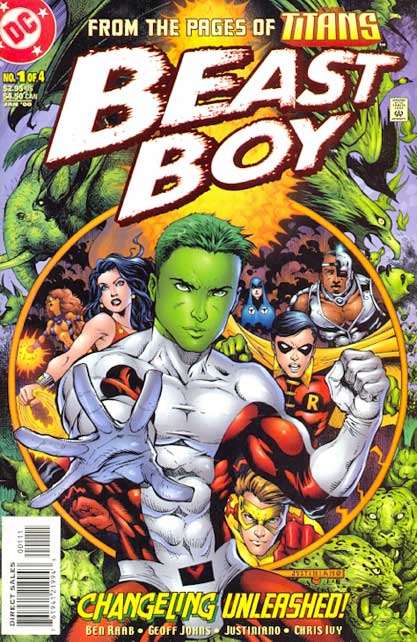 -importados-eua-beast-boy-1