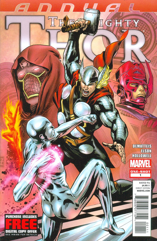Mighty-Thor-Annual
