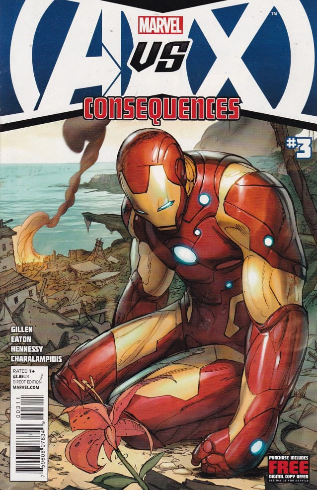AVX-vs---Consequences---3