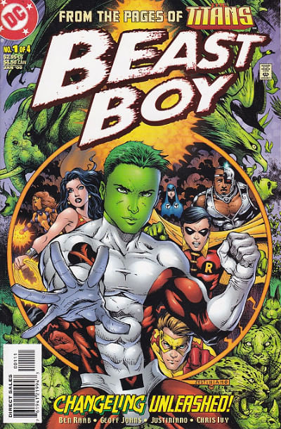 Beast-Boy---1