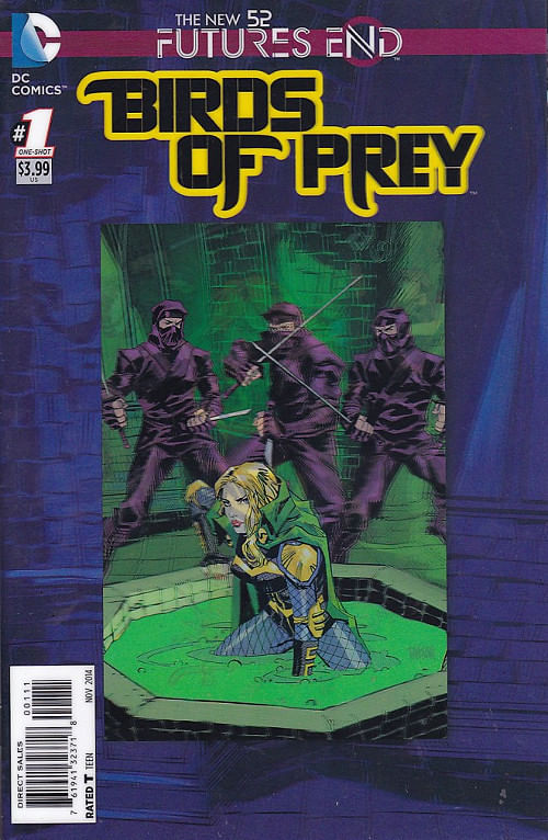 Birds-Of-Prey-Futures-End