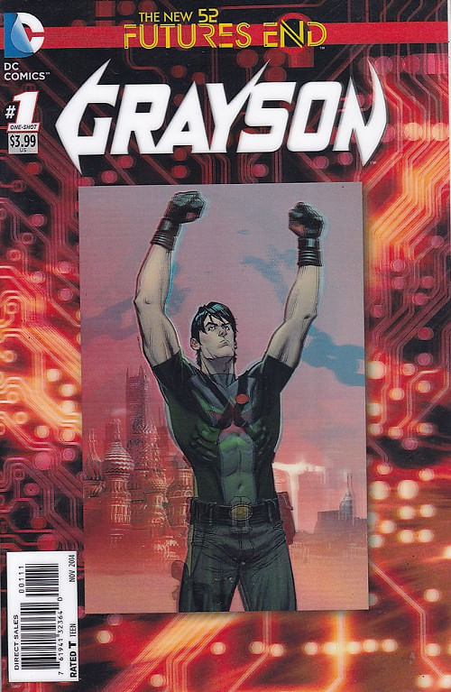 Grayson-Futures-End