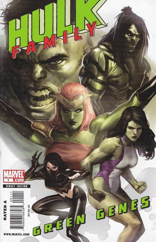 Hulk Family # 1