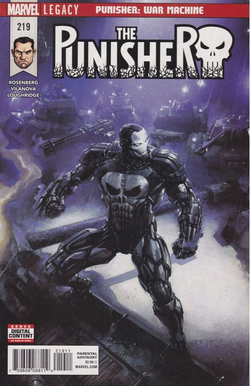 Punisher - Volume 12 # 219