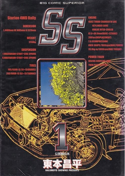 SS # 01 ao # 09