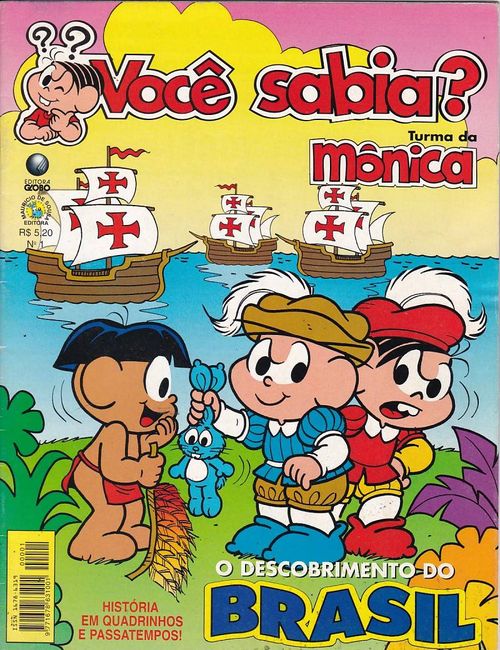 Você Sabia? Turma da Mônica # 01