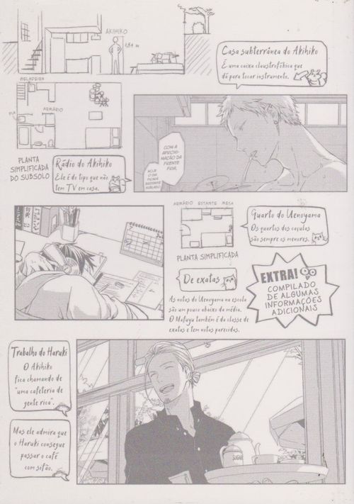 Given # 02 (SEM SOBRECAPA)